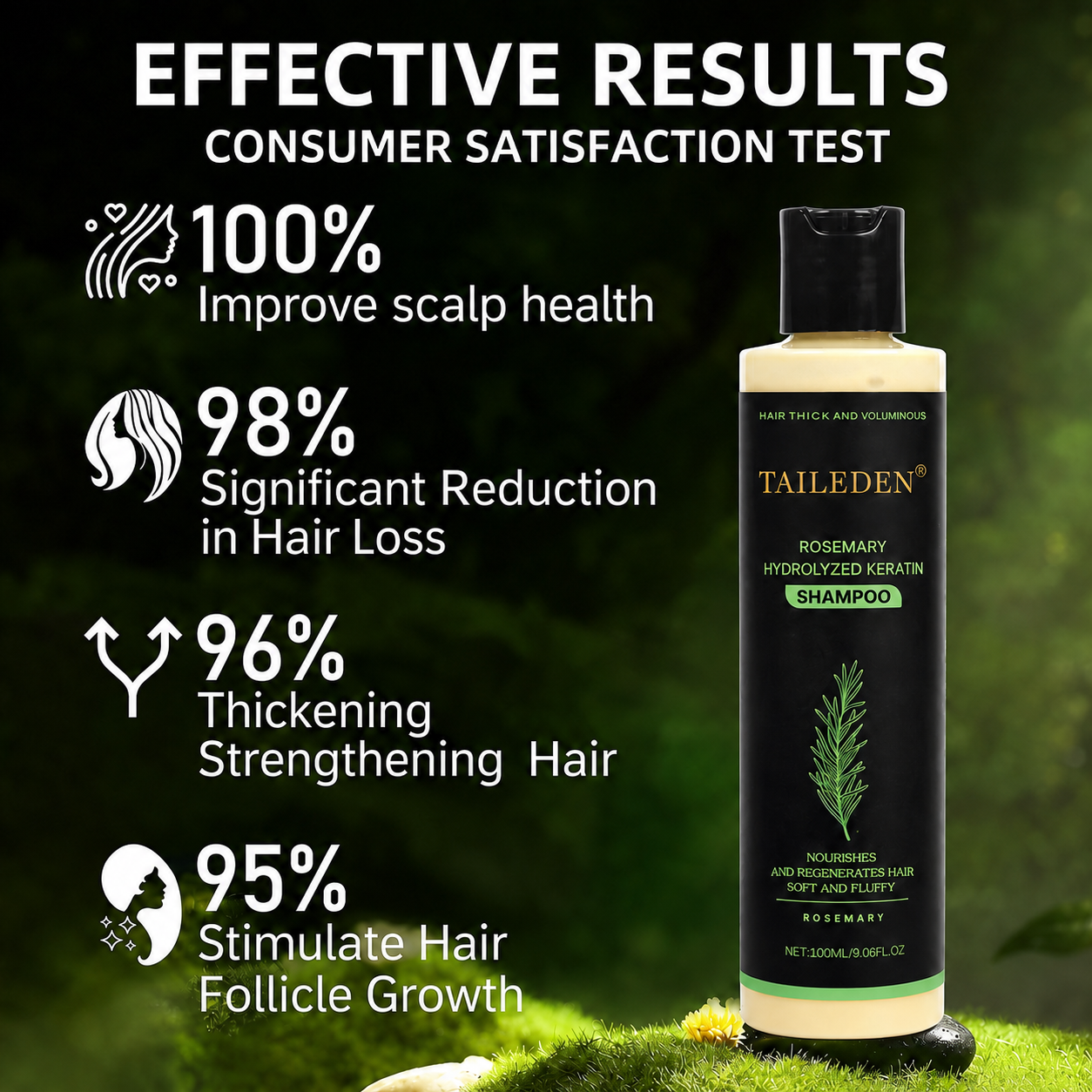 🔥LAST DAY 50% OFF - 🌿TAILEDEN® Organic Rosemary Hair Growth Shampoo